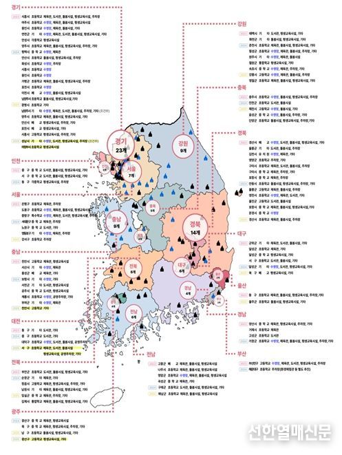 학교복합시설 공모 선정 사업 지역 분포(2023년~2026년(1차))